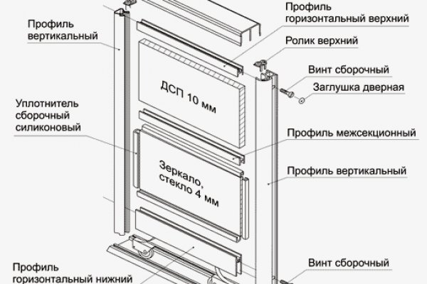 Кракен нар шоп